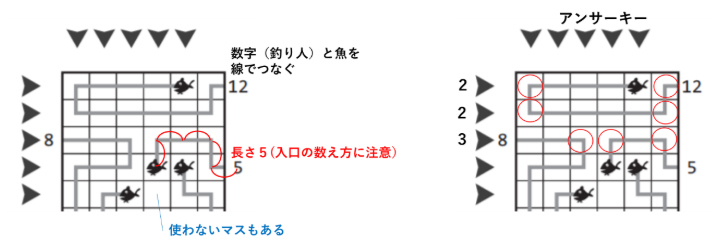 f:id:citizen_puzzle:20190104140915p:plain