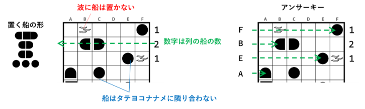 f:id:citizen_puzzle:20190104141647p:plain