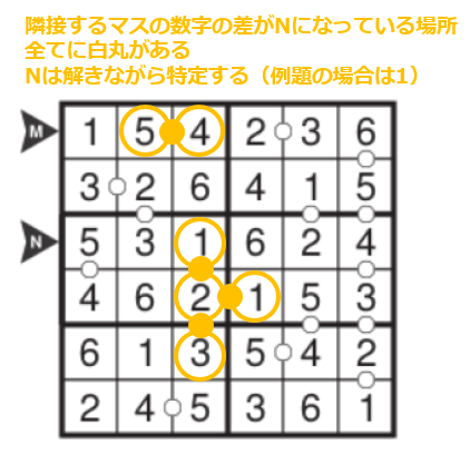 f:id:citizen_puzzle:20190311080443p:plain