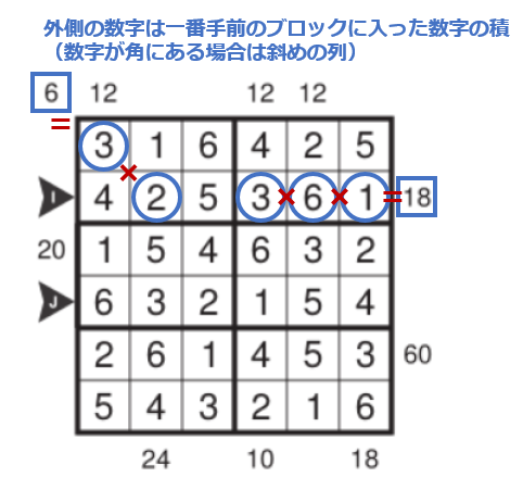 f:id:citizen_puzzle:20190311080447p:plain