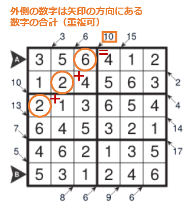 f:id:citizen_puzzle:20190311080452p:plain