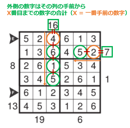 f:id:citizen_puzzle:20190311080455p:plain