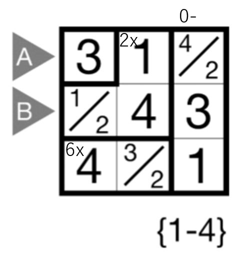 f:id:citizen_puzzle:20190804024142p:plain