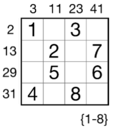 f:id:citizen_puzzle:20190804024509p:plain