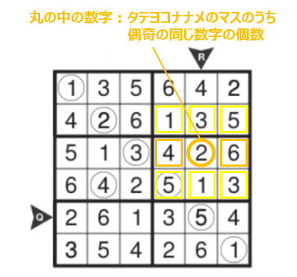 f:id:citizen_puzzle:20200207155221p:plain