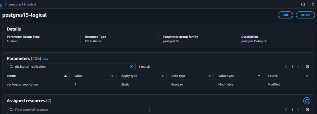 PostgreSQL15用のParameter Groupsを作成し、rds.logical_replicationのValueを1にしている。