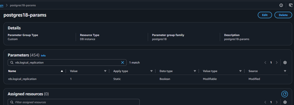 PostgreSQL18用のParameter Groupsを作成し、rds.logical_replicationのValueを1にしている。