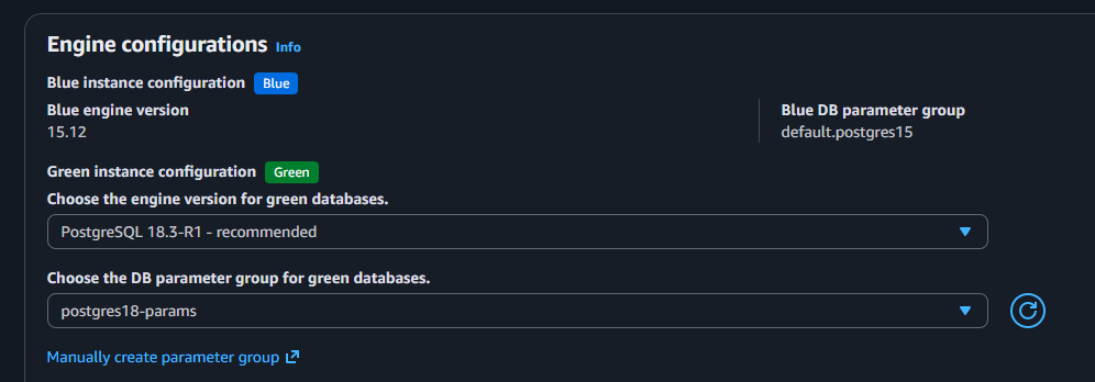 Blue/Green deployment画面でpramater groupとして先ほど作ったPostgreSQL18用のparameter groupを選択している。