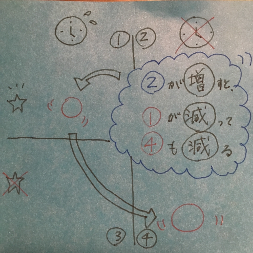 f:id:citta2017:20190125063705j:plain f:id:citta2017:20190125063705j:plain