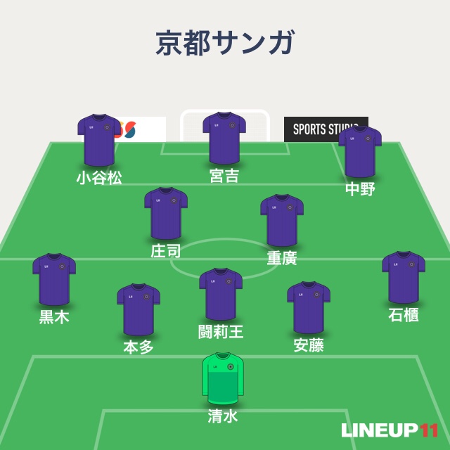f:id:city1742:20190309224927j:plain