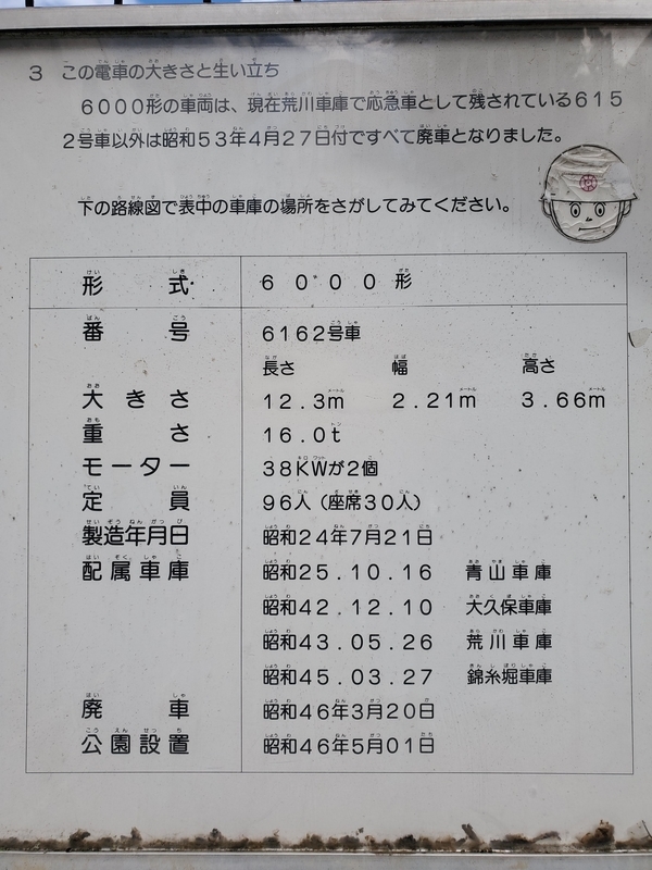 鉄道 運転士行路表 籠原区 - メルカリ