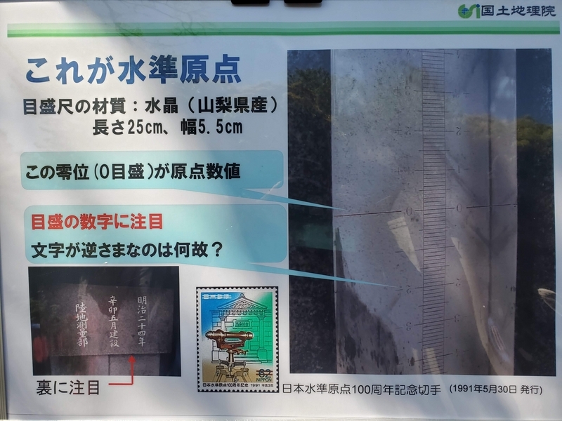 日本建国の原点他 2023年5月24日 日本水準原点 一般公開 PartⅠ - 歩