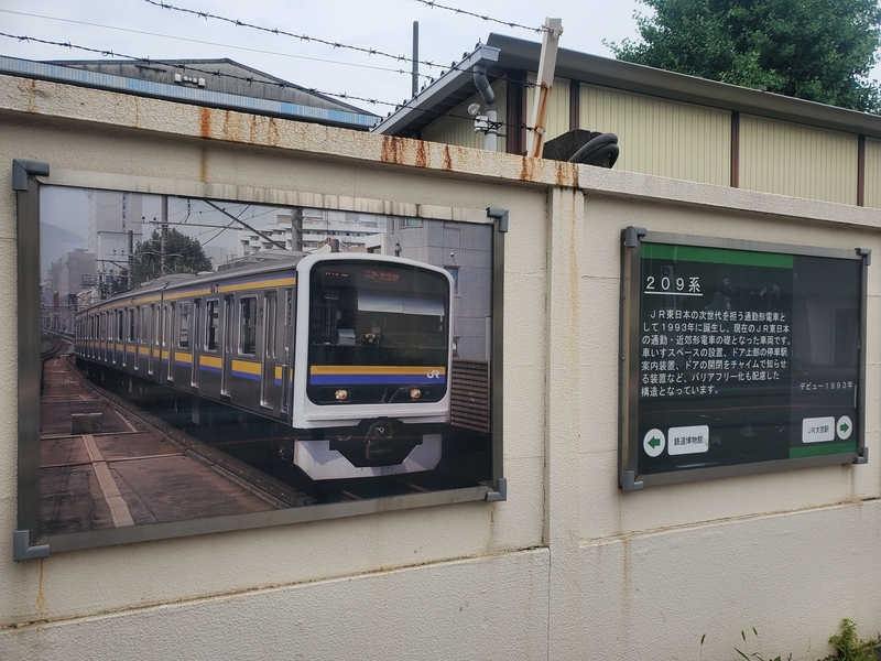 春日部 大宮 レトロ電車プレート - 鉄道