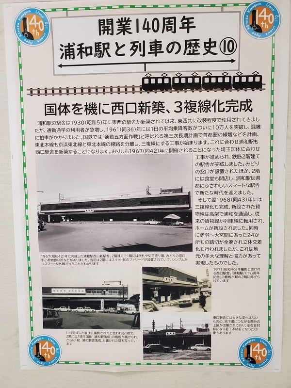 浦和駅開業140周年記念イベント ～ 伊勢丹浦和店編 ② ～ - 歩