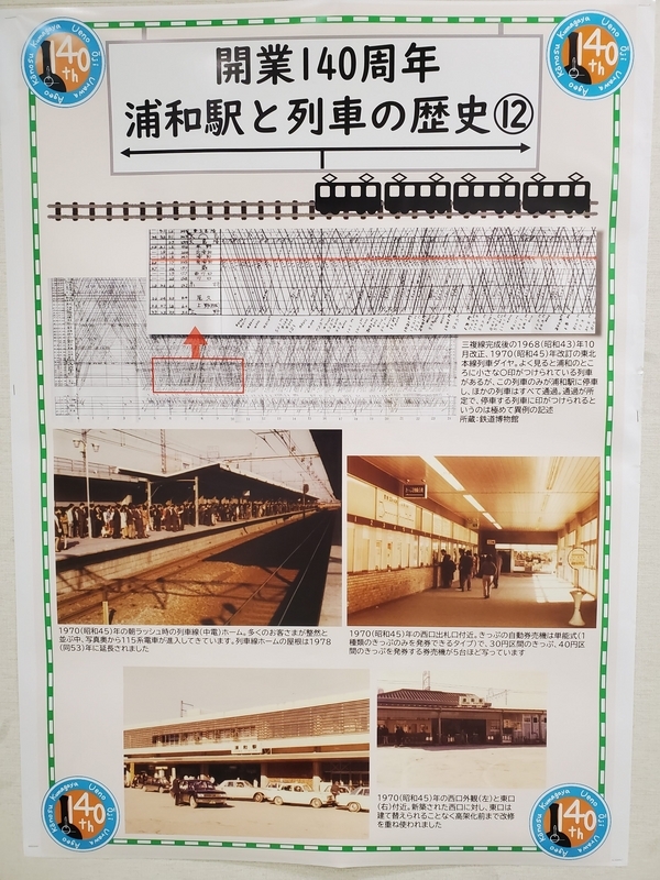 東北　高崎線列車ダイヤ　平日　昭和43年 東北高崎線列車ダイヤ平日昭和43年