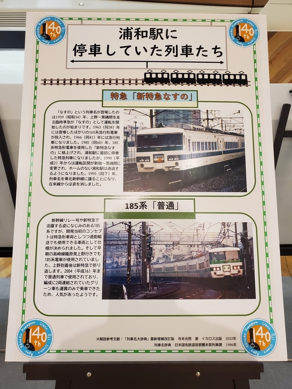 東海道新幹線 30周年記念プレート 1994年 カードコレクション】 JR東海