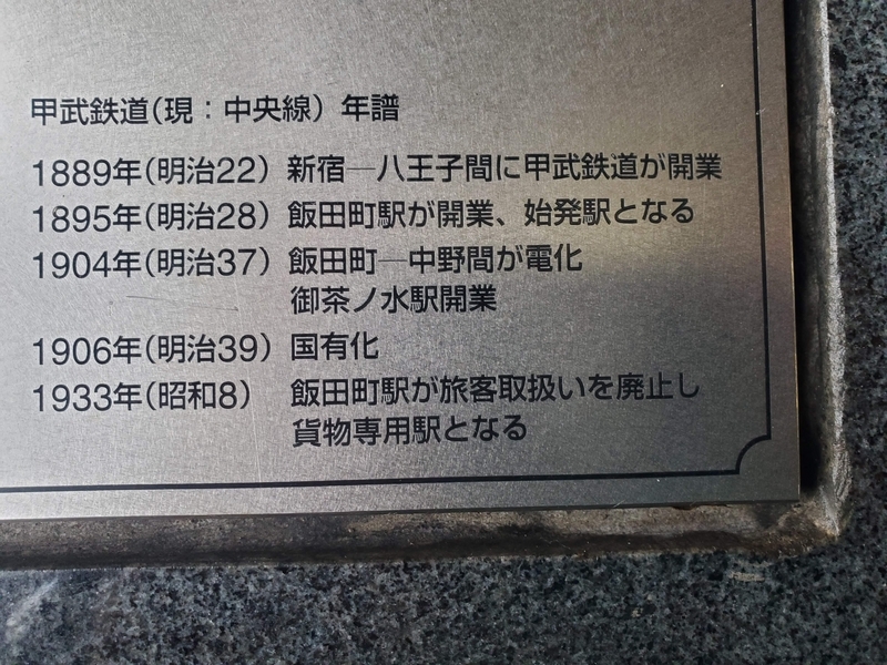 明治時代 鉄道金属プレート 鉄道車両 金属モデルコレクション】気に