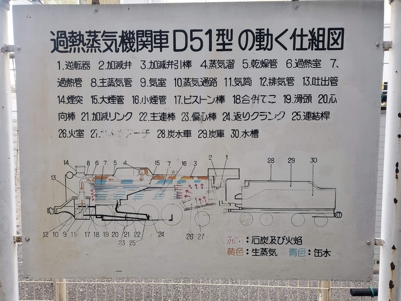 d51ちゃん購入ページ まちだのデゴイチ D51 862号＆日本最初の車いす専用バス