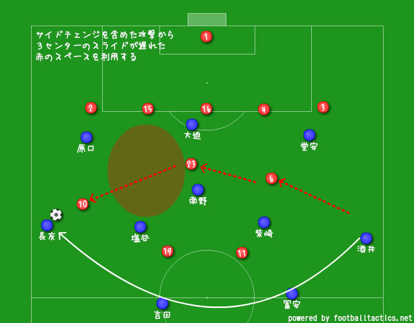f:id:cityzens:20190202123201j:plain