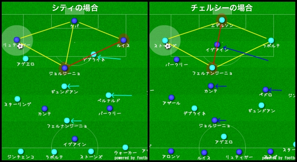f:id:cityzens:20190211222425j:plain