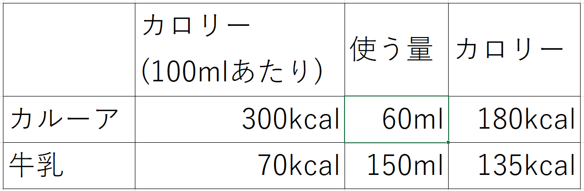 f:id:cix13045:20210201162823p:plain