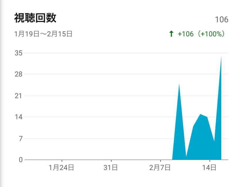 f:id:cix13045:20210217112550j:plain