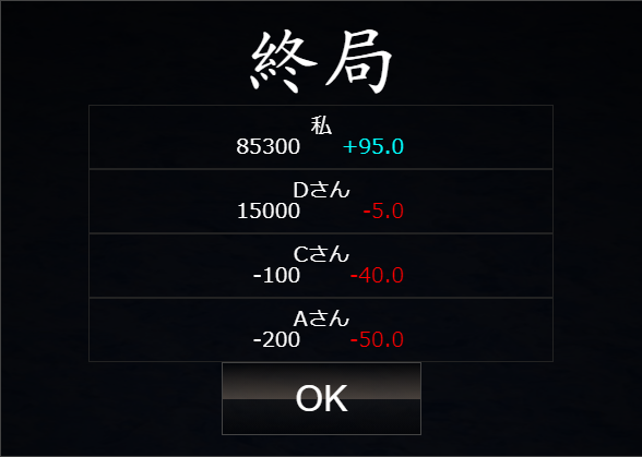 f:id:cjr14137:20210621105851p:plain