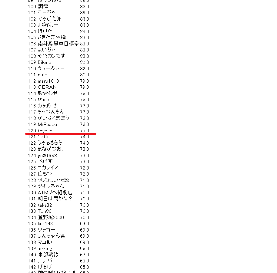 f:id:cjr14137:20210627171509p:plain