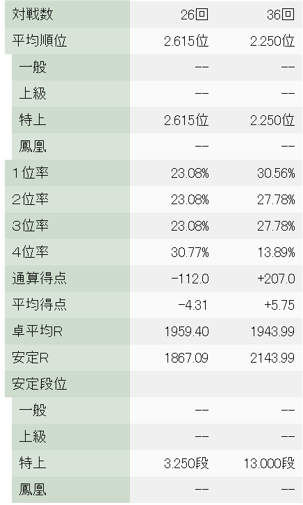 f:id:cjr14137:20210731211501p:plain