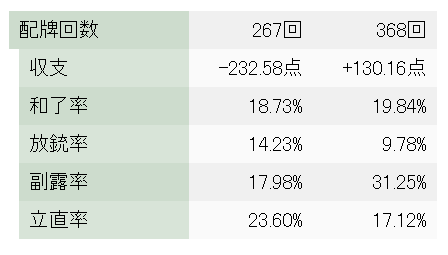 f:id:cjr14137:20210731212348p:plain
