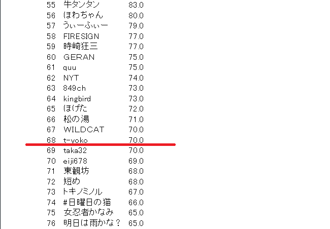 f:id:cjr14137:20210829122011p:plain