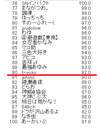 f:id:cjr14137:20210921133931p:plain