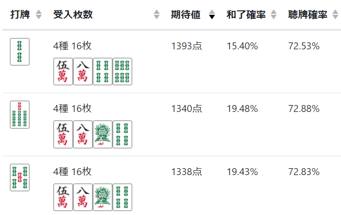 f:id:cjr14137:20211104202120p:plain