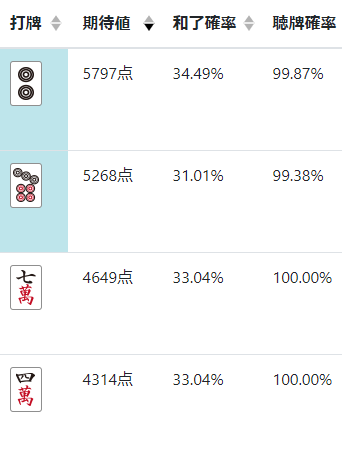 f:id:cjr14137:20211128111541p:plain