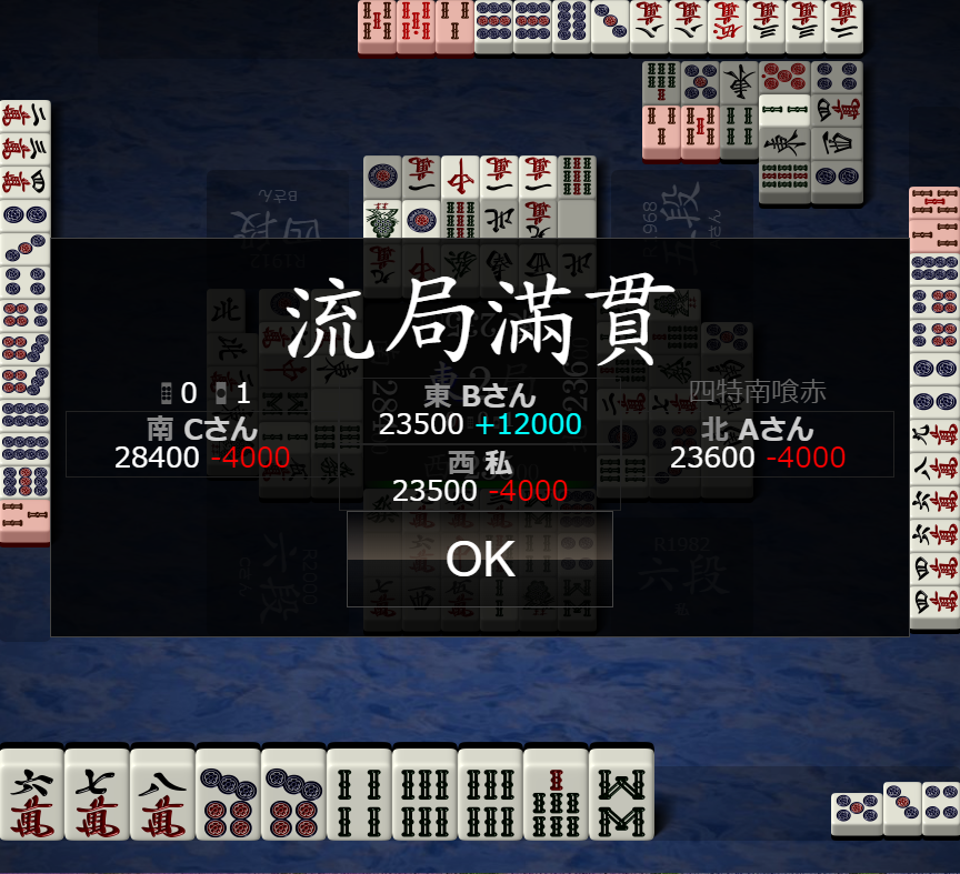 f:id:cjr14137:20211211131241p:plain