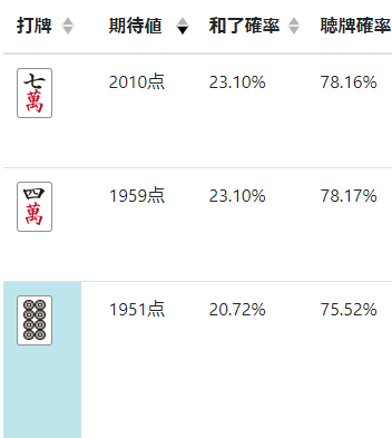 f:id:cjr14137:20211215143902p:plain