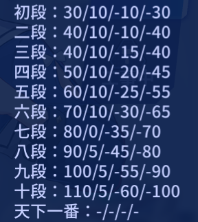 f:id:cjr14137:20220120004658p:plain