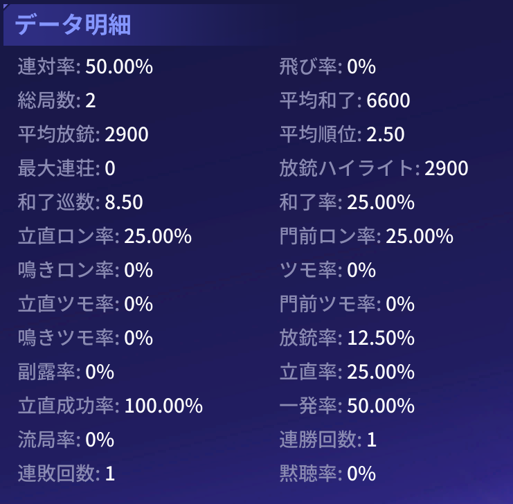 f:id:cjr14137:20220120010949p:plain