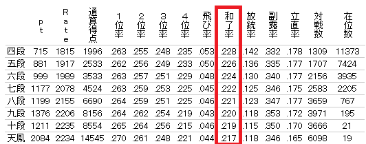 f:id:cjr14137:20220120204207p:plain