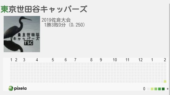 f:id:ckoshien:20200202000311j:plain