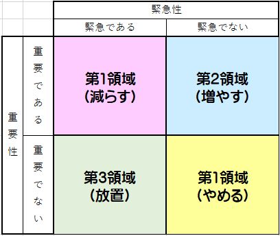 f:id:cl-marketter:20210831111553j:plain