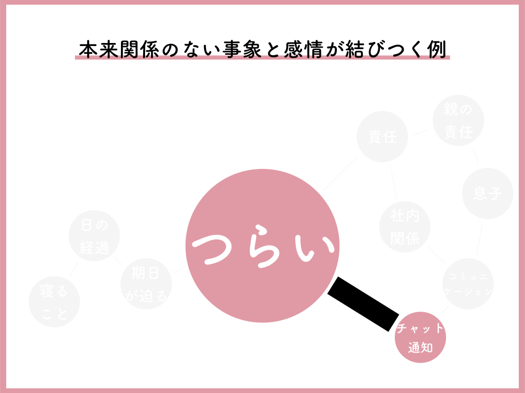 f:id:cl-psy_ryoya0617:20181026184324j:plain
