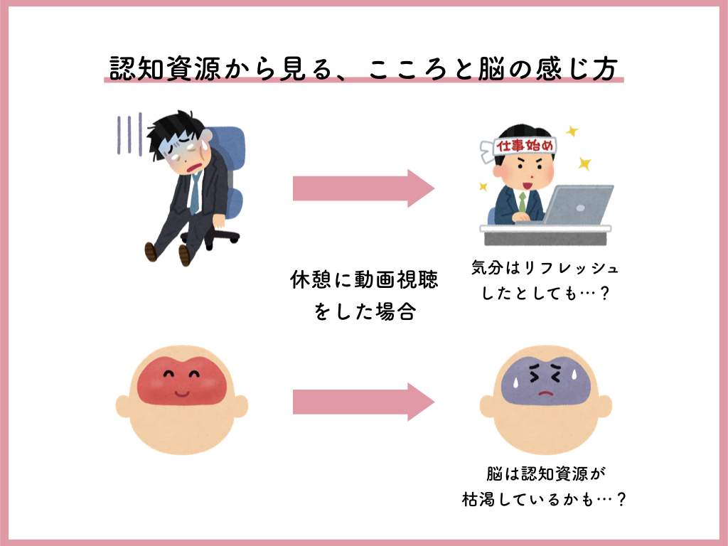 f:id:cl-psy_ryoya0617:20181104173632j:plain