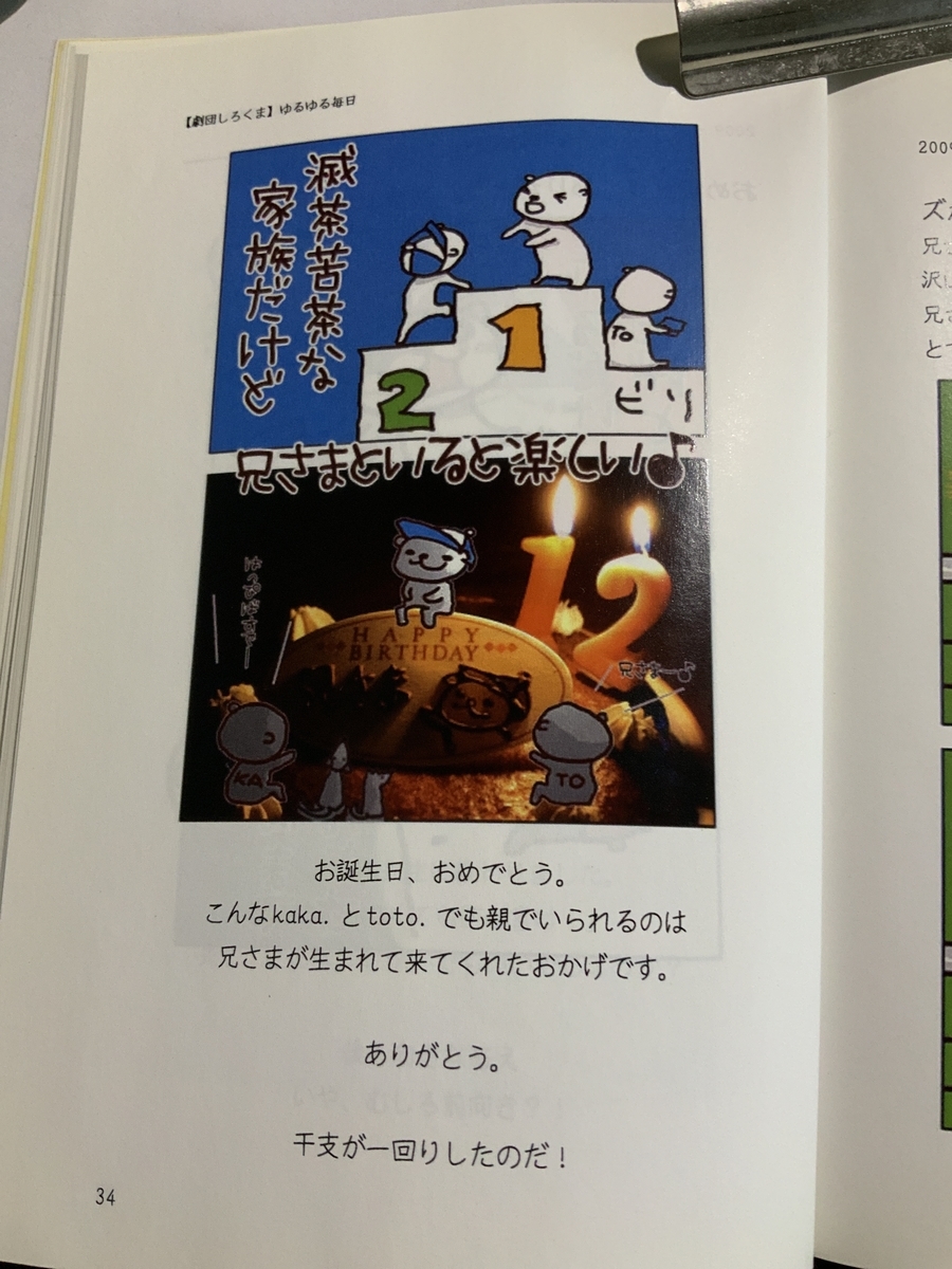 f:id:clara-stoopman:20200527080255j:plain f:id:clara-stoopman:20200527080255j:plain