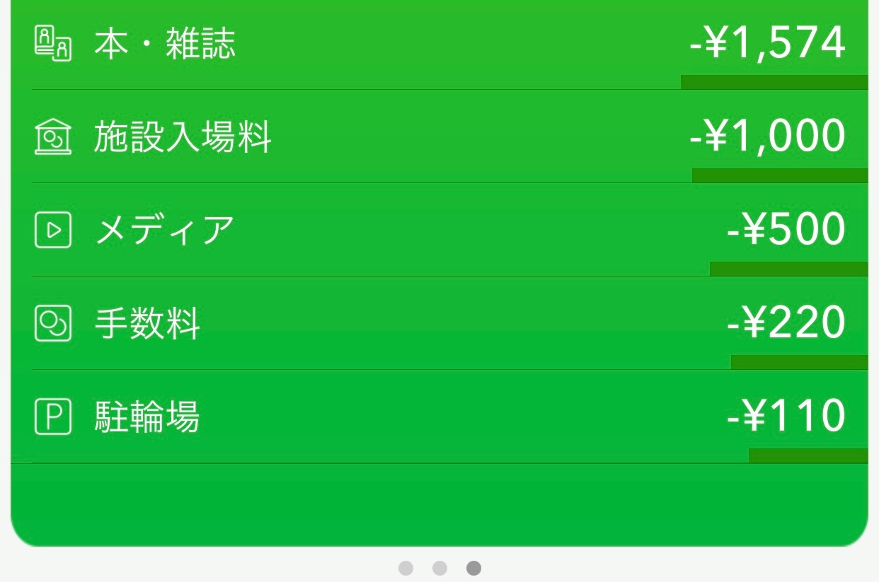 f:id:clara-stoopman:20201024162106j:image