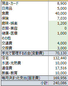 f:id:clara-stoopman:20210523194546p:plain