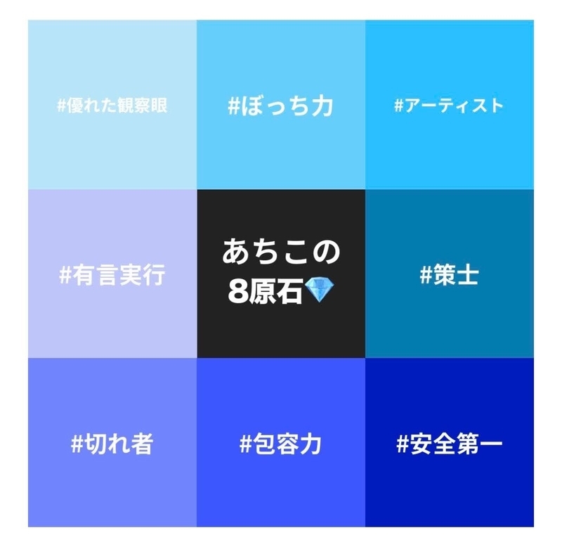 f:id:clara-stoopman:20220106223042j:plain