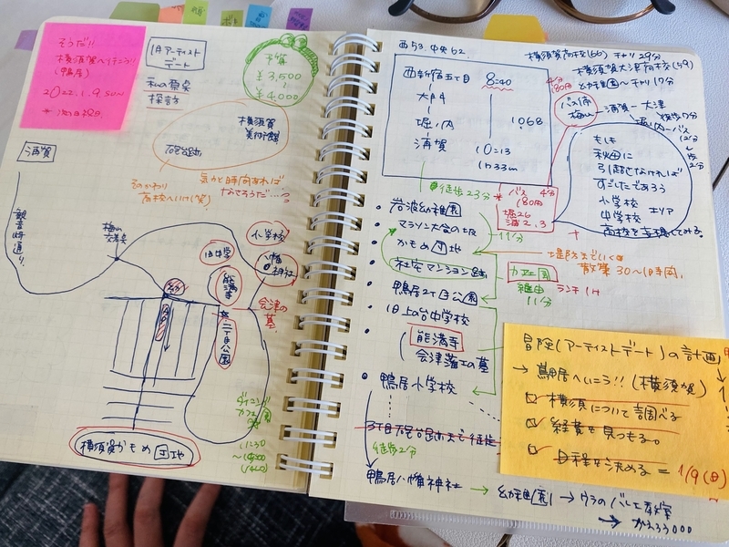 f:id:clara-stoopman:20220119161358j:plain