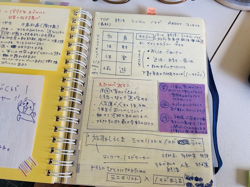 f:id:clara-stoopman:20220119161615j:plain