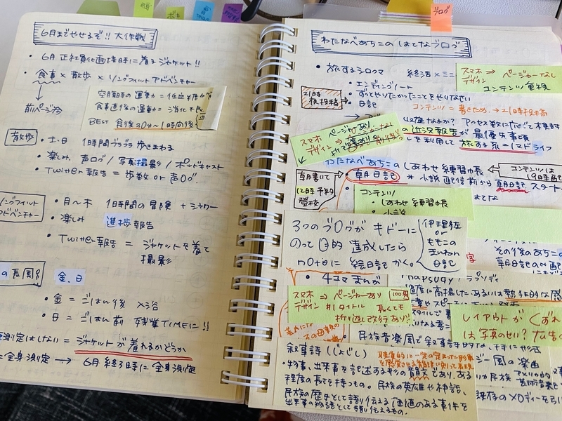 f:id:clara-stoopman:20220119162030j:plain